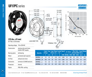 UF17PC12-BTLR.pdf