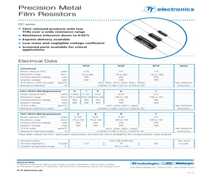 RC55D-102RBI.pdf