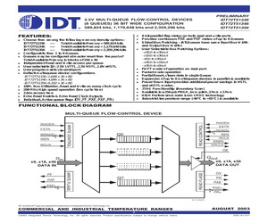 IDT72T51346.pdf