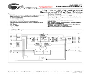 CY7C43643V-15AC.pdf
