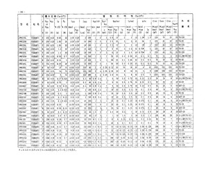 ZVN3306A.pdf