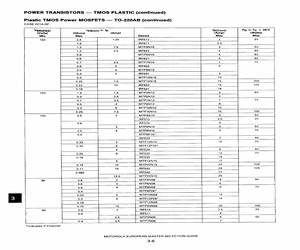 IRF511.pdf