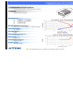 C3225X7R2A105KT5L0U.pdf