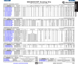 MCP2200EV-VCP.pdf