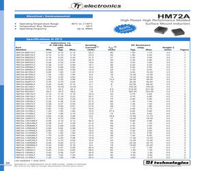 HM72A-06100LFTR13.pdf