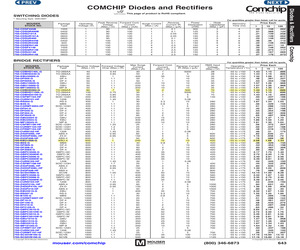 CURN101-HF.pdf