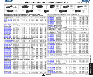 R1S-0505/E.pdf