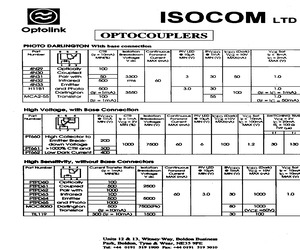 PT662.pdf