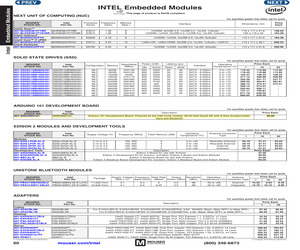 BOXDC3217IYE.pdf