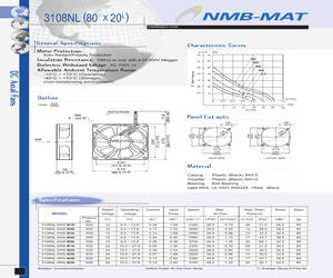 3108NL04WB30P00.pdf