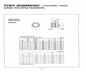 D38999/25NH6PA.pdf