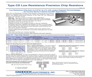 CD2015FC-0.10-1%.pdf