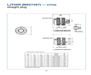 MS27467E21B35SA.pdf