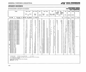 BZX85C3V3 CECCL.pdf