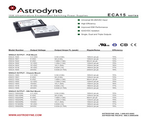 ETCC-1509/DRL.pdf