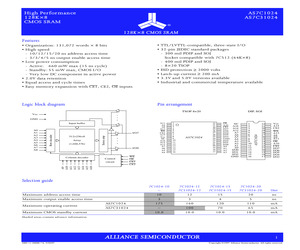 AS7C1024-15TPC.pdf