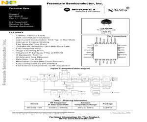 MC33591MOD315.pdf