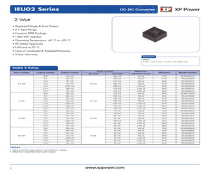 IEU0248S3V3.pdf