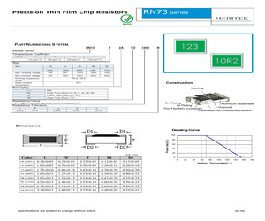 RN73F2B1784D.pdf