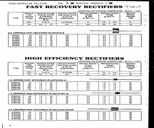 SHER153.pdf