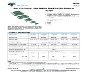 TNPW08056871BR75.pdf