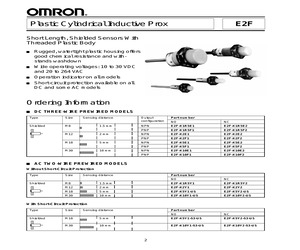 E2FM-X2D1-M1TGJ 0.3M.pdf