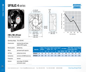 UF18JC12-BTHR4.pdf