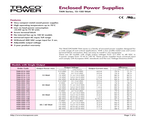 TXM 075-124.pdf