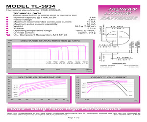 TL-5934.pdf