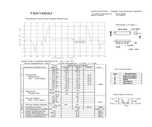 TSA1460U-E.pdf