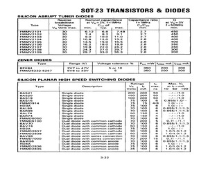 BZX84C3V3.pdf