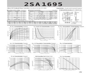 2SA1695P.pdf