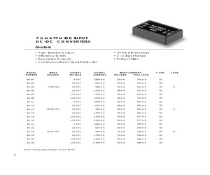 6A-03.pdf