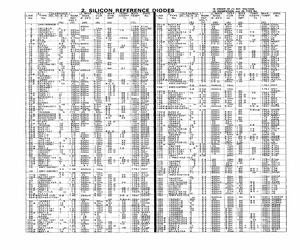 BZX55C2V4.pdf