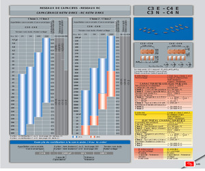 C3N1200PF10%100V.pdf