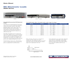 615-8500-NIST-W/DATA.pdf