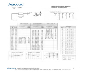 AFEO47525KPPK.pdf