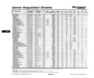 JANTXV1N4625(DO35).pdf