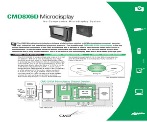 CMD8X6D.pdf