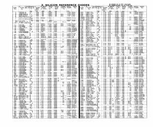 BZX55C110.pdf