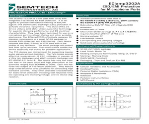 ECLAMP3202A.TCT.pdf