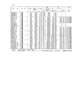 CR12BM-12.pdf