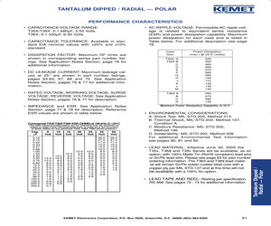 T350A474M035AT-TR.pdf