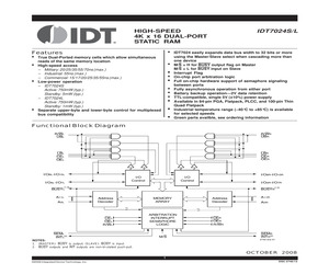 IDT7024L25JG.pdf