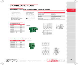 CTBP9200/2.pdf