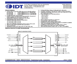 IDT72V51346L6BB.pdf