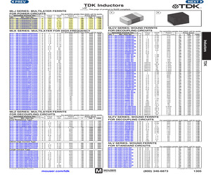 MLK1005S1N6STD25.pdf