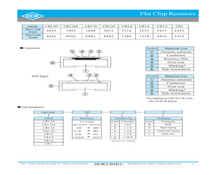 CR1331JV.pdf