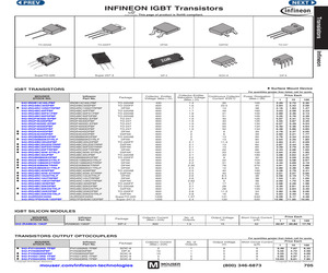 AUIRGDC0250.pdf