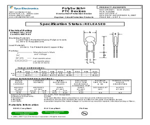 RUSBF075 (A24386-000).pdf